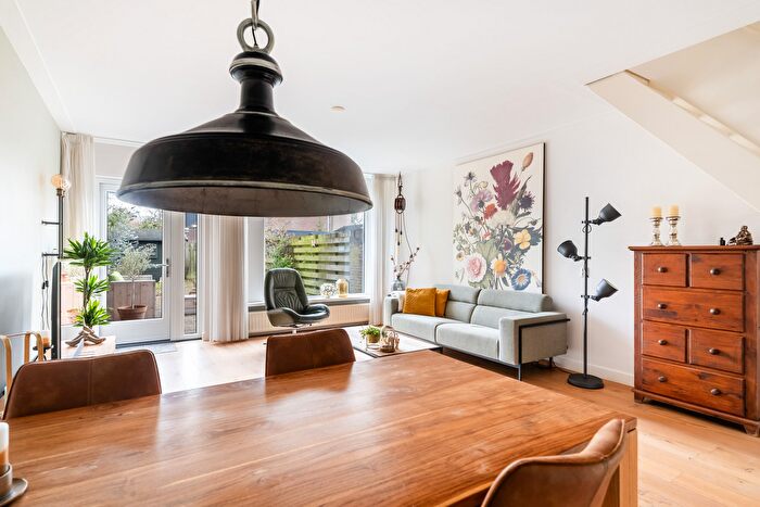 Koop en Huur Huizen - 2