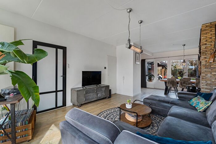 Koop en Huur Huizen - 3