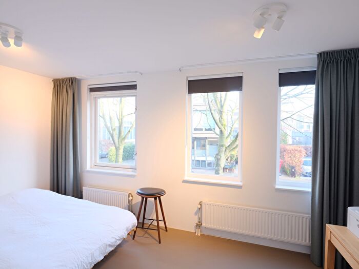 Koop en Huur Huizen - 3