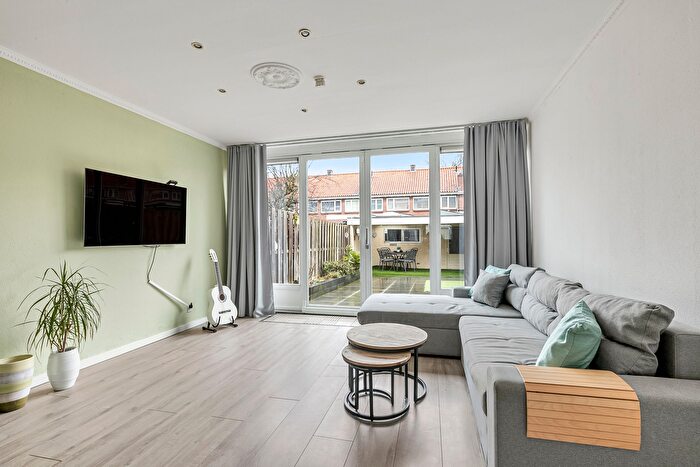 Koop en Huur Huizen - 2