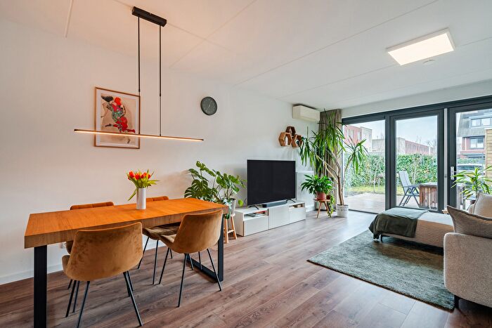 Koop en Huur Huizen - 2