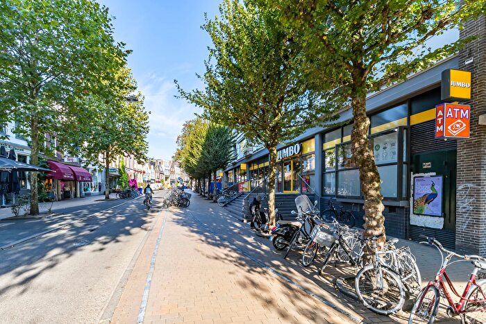 Koop en Huur Huizen - 2