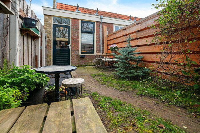 Koop en Huur Huizen - 2