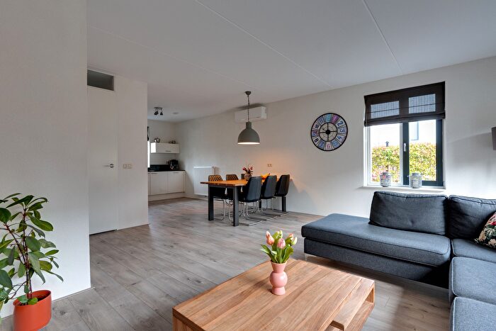 Koop en Huur Huizen - 2