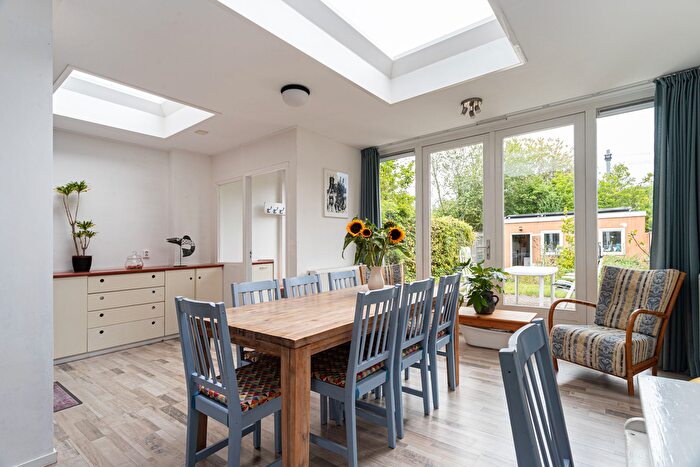 Koop en Huur Huizen - 3