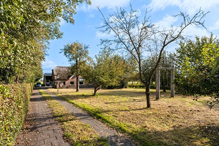 Koop en Huur Huizen - 2