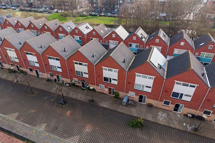 Koop en Huur Huizen - 2