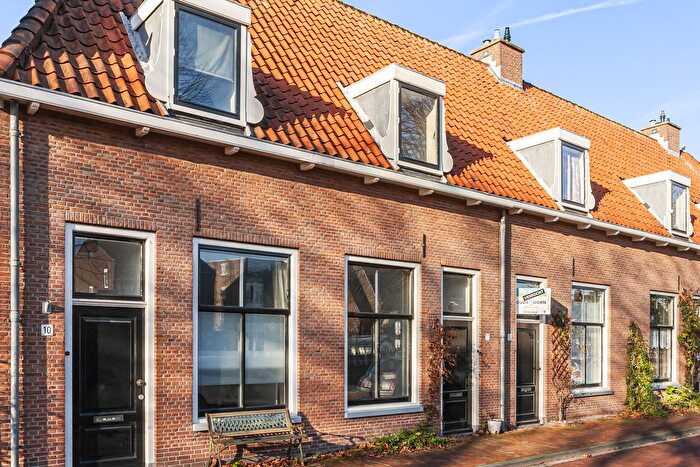 Koop en Huur Huizen - 2