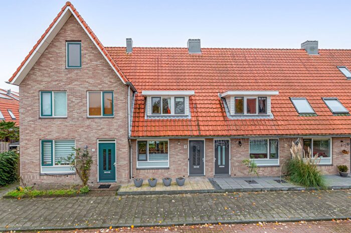 Koop en Huur Huizen - 2