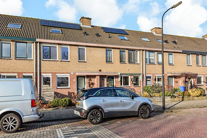 Koop en Huur Huizen - 3