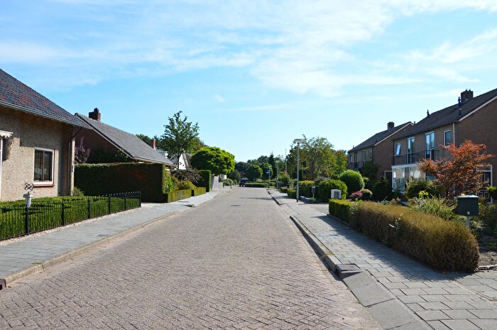Koop en Huur Huizen - 2