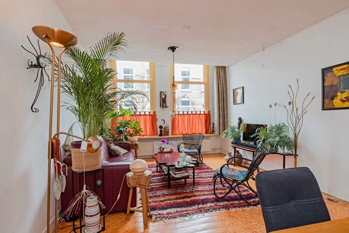 Koop en Huur Huizen - 3