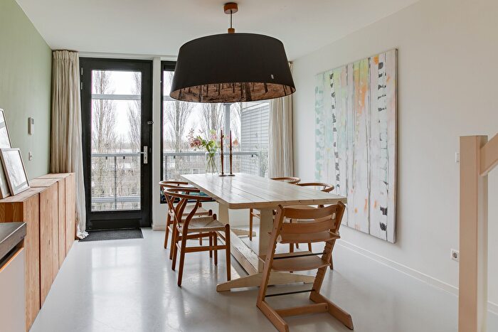 Koop en Huur Huizen - 2