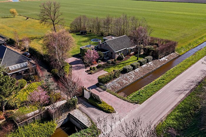 Koop en Huur Huizen - 2