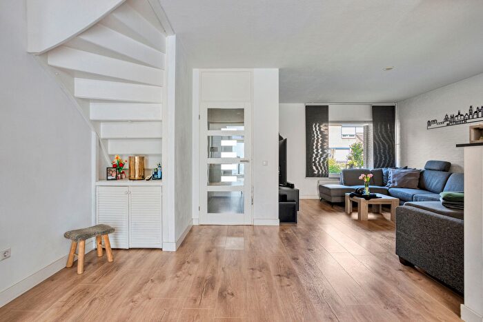 Koop en Huur Huizen - 3
