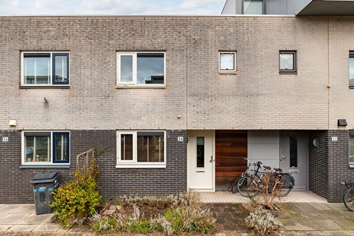 Koop en Huur Huizen - 2