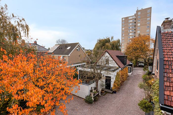 Koop en Huur Huizen - 2