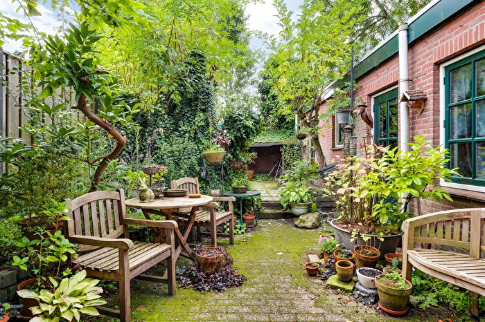 Koop en Huur Huizen - 2
