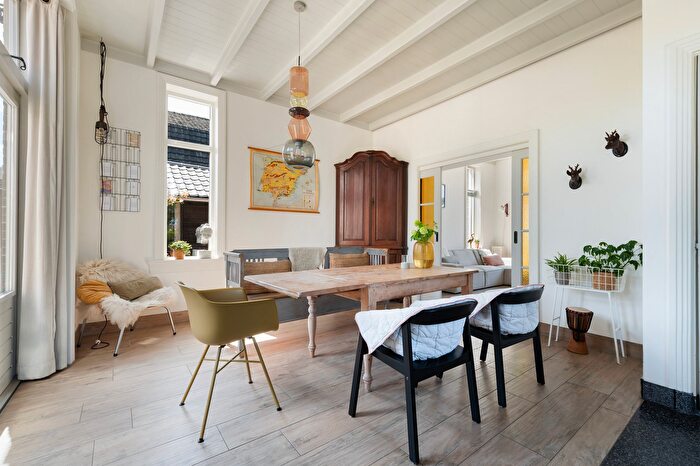 Koop en Huur Huizen - 2