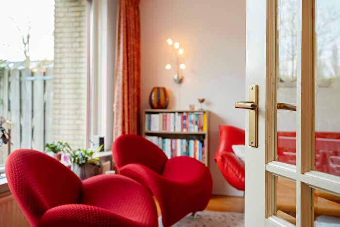 Koop en Huur Huizen - 2
