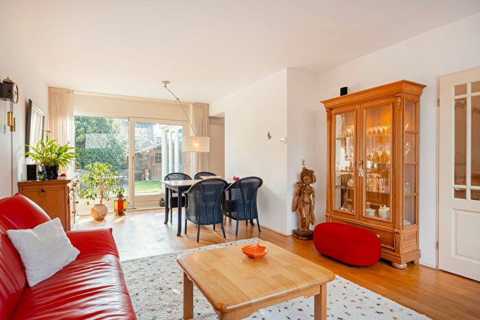Koop en Huur Huizen - 3