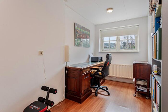 Koop en Huur Huizen - 2