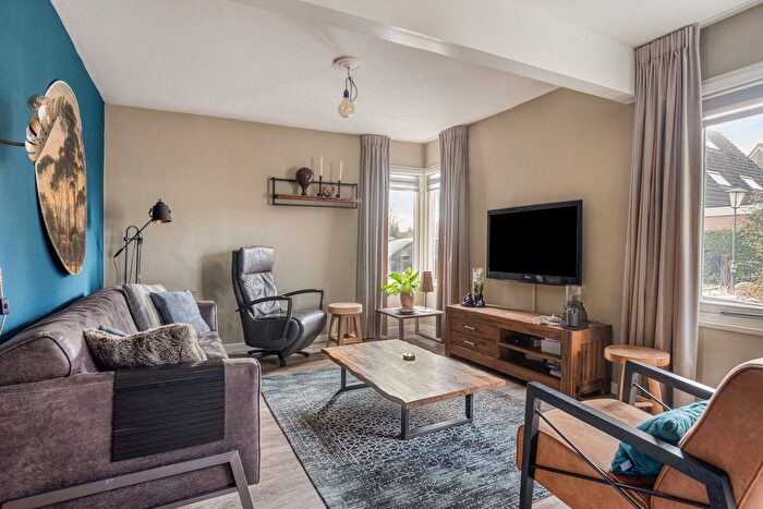 Koop en Huur Huizen - 2
