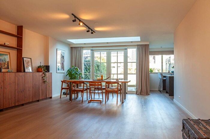 Koop en Huur Huizen - 3