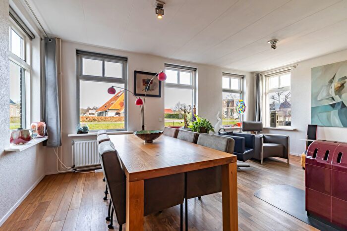 Koop en Huur Huizen - 3