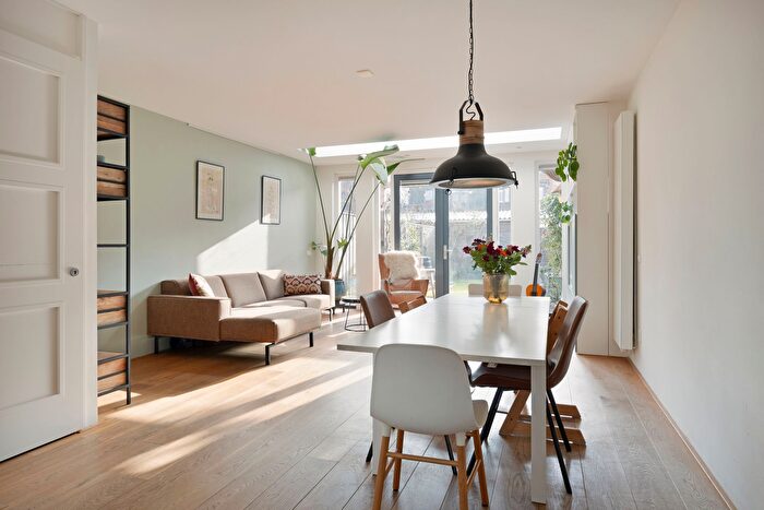 Koop en Huur Huizen - 2