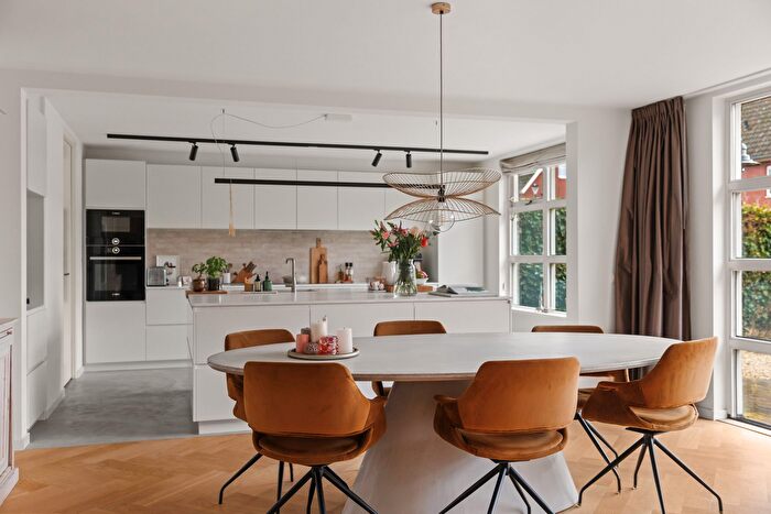 Koop en Huur Huizen - 3