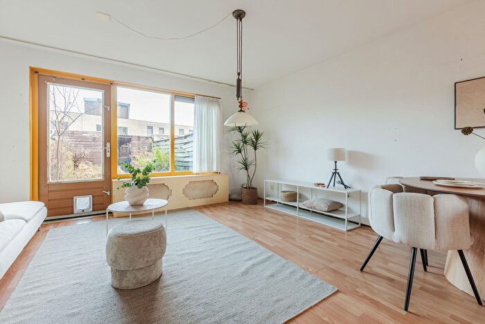 Koop en Huur Huizen - 3