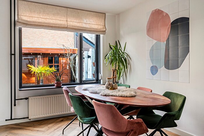 Koop en Huur Huizen - 2
