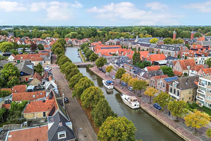 Koop en Huur Huizen - 2