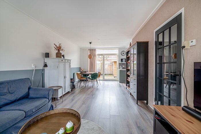 Koop en Huur Huizen - 2