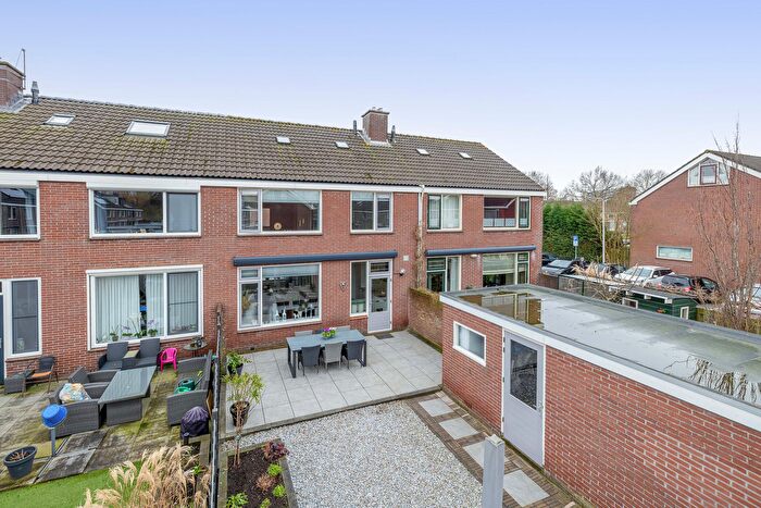 Koop en Huur Huizen - 2
