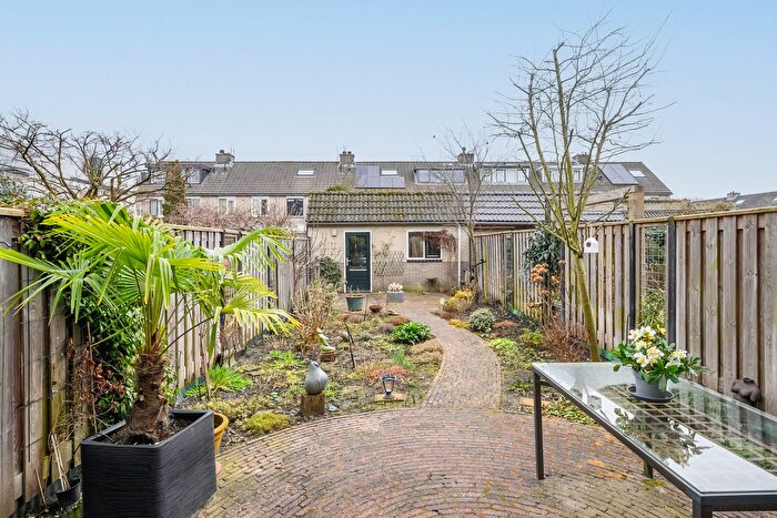 Koop en Huur Huizen - 2