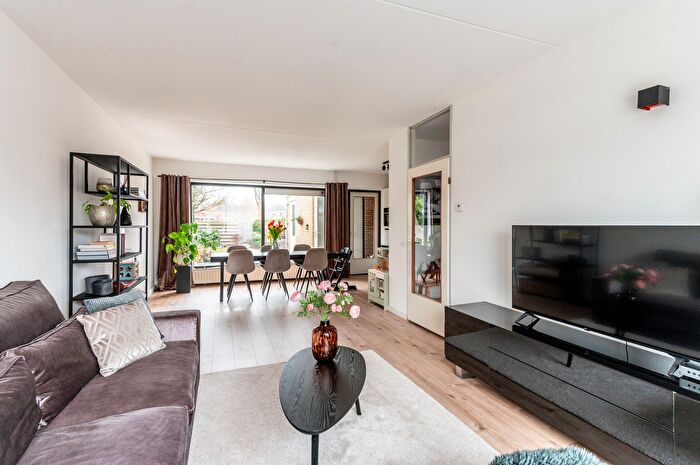 Koop en Huur Huizen - 3