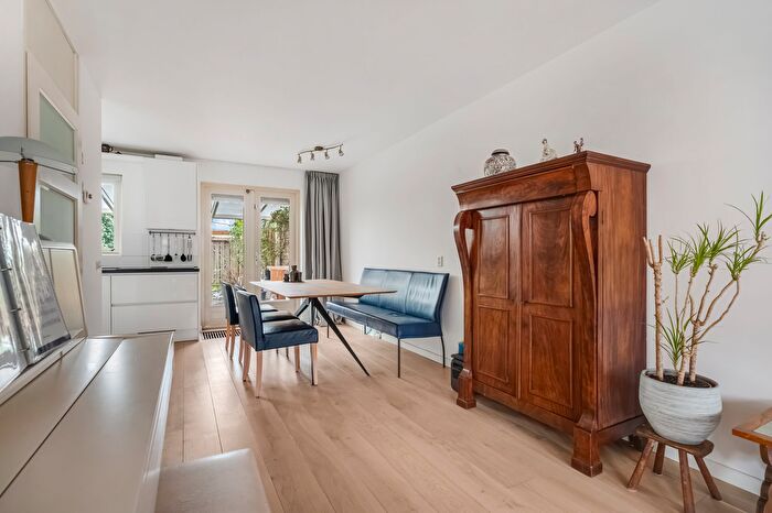 Koop en Huur Huizen - 3