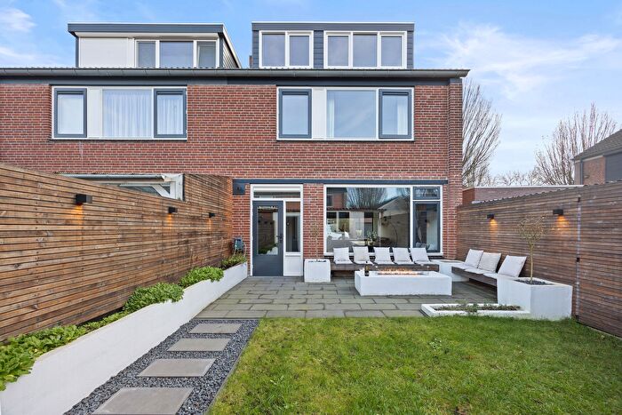 Koop en Huur Huizen - 2