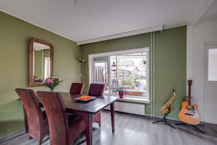 Koop en Huur Huizen - 3