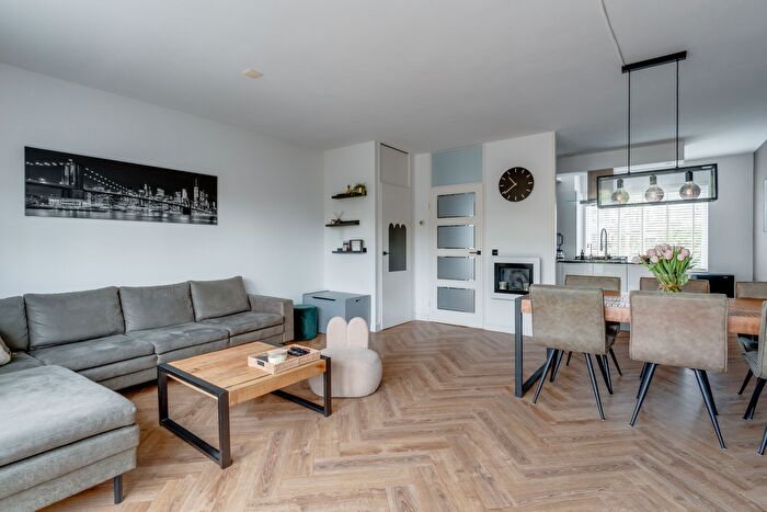 Koop en Huur Huizen - 3