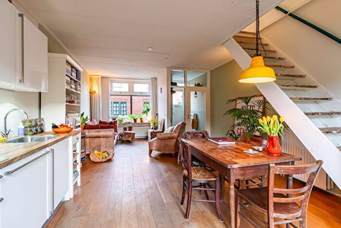 Koop en Huur Huizen - 2