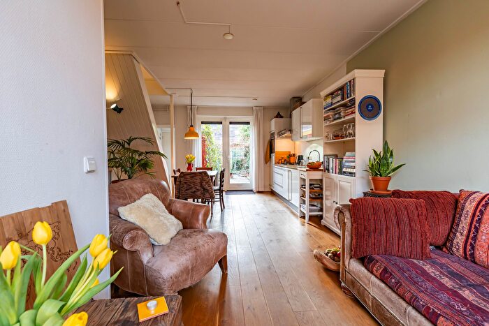 Koop en Huur Huizen - 3