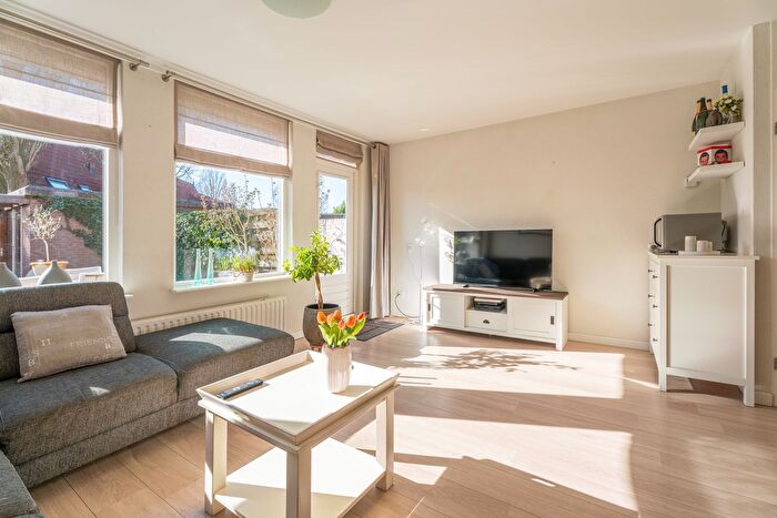 Koop en Huur Huizen - 2