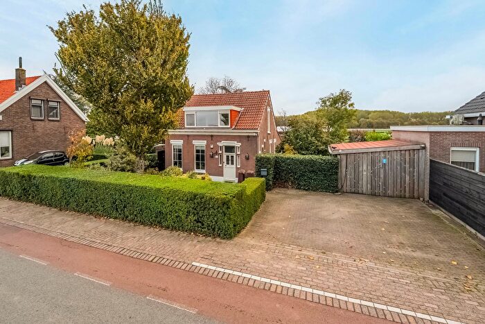 Koop en Huur Huizen - 2