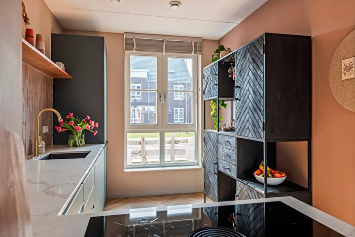 Koop en Huur Huizen - 2