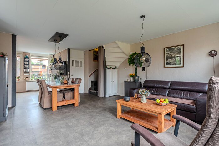 Koop en Huur Huizen - 3