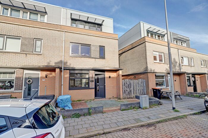 Koop en Huur Huizen - 2