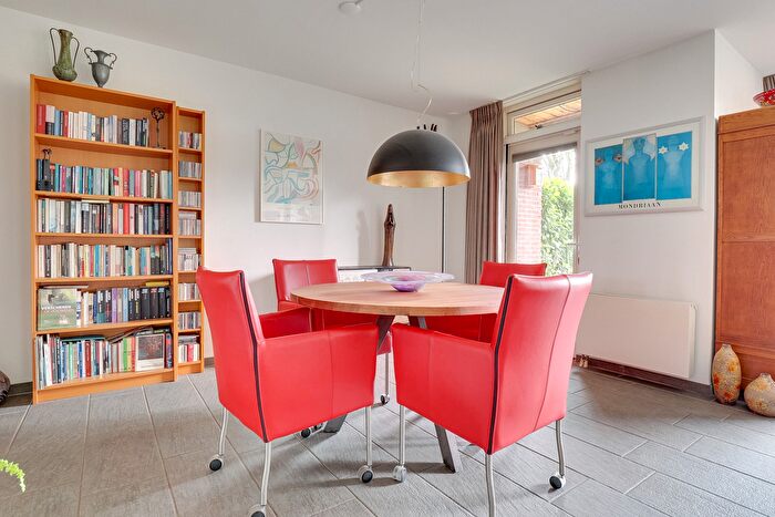 Koop en Huur Huizen - 3